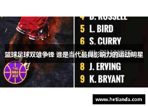 篮球足球双雄争锋 谁是当代最具影响力的运动明星